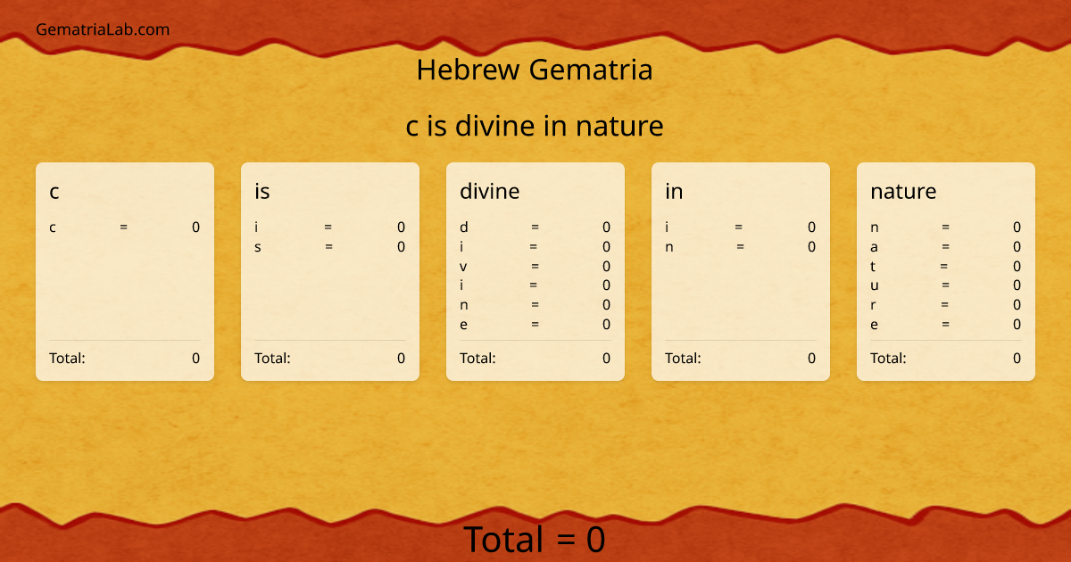c is divine in nature in hebrew Gematria